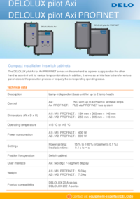 DELOLUX pilot Axi PROFINET technical data