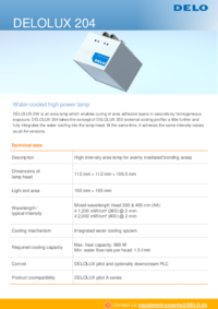 Technical data DELOLUX 204