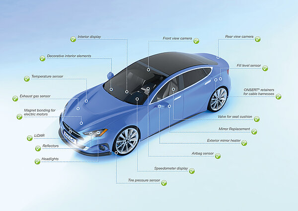 bonding-in-cars_applications_in_cars_blue_en.jpg