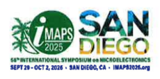 58th International Symposium on Microelectronics