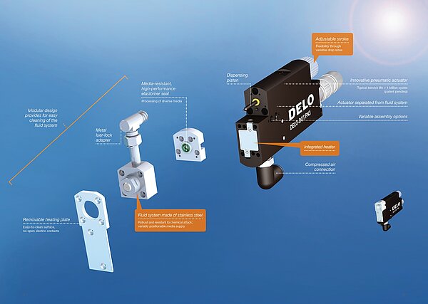 jetting-adhesives-full-steam-ahead-in-microdispensing-technology_1.jpg
