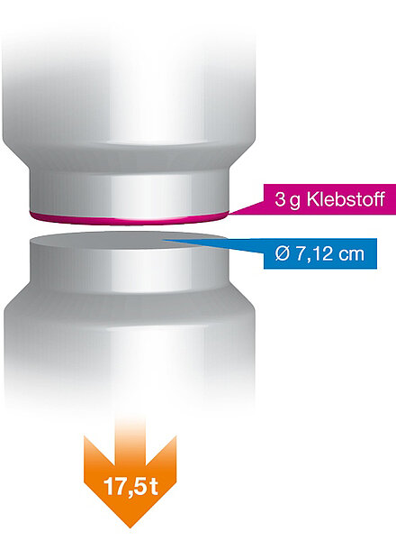 gwr_cylinder_numbers_de.jpg