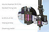 DELO-ACTIVIS 600 - Dispensing system for uv curing