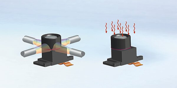hybrid-dual-curing-adhesives-04-light-heat-curing-adhesives.jpg
