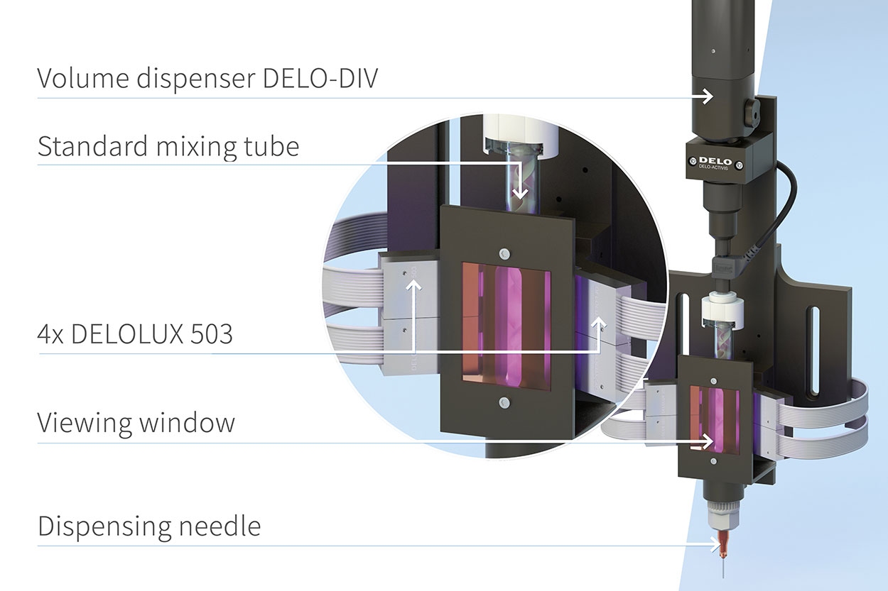 DELO-ACTIVIS 600 - Dispensing system for uv curing